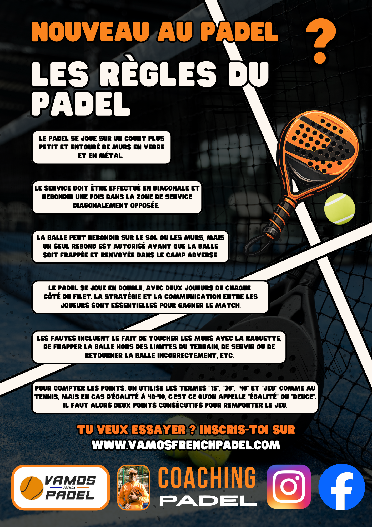 Règles du Padel